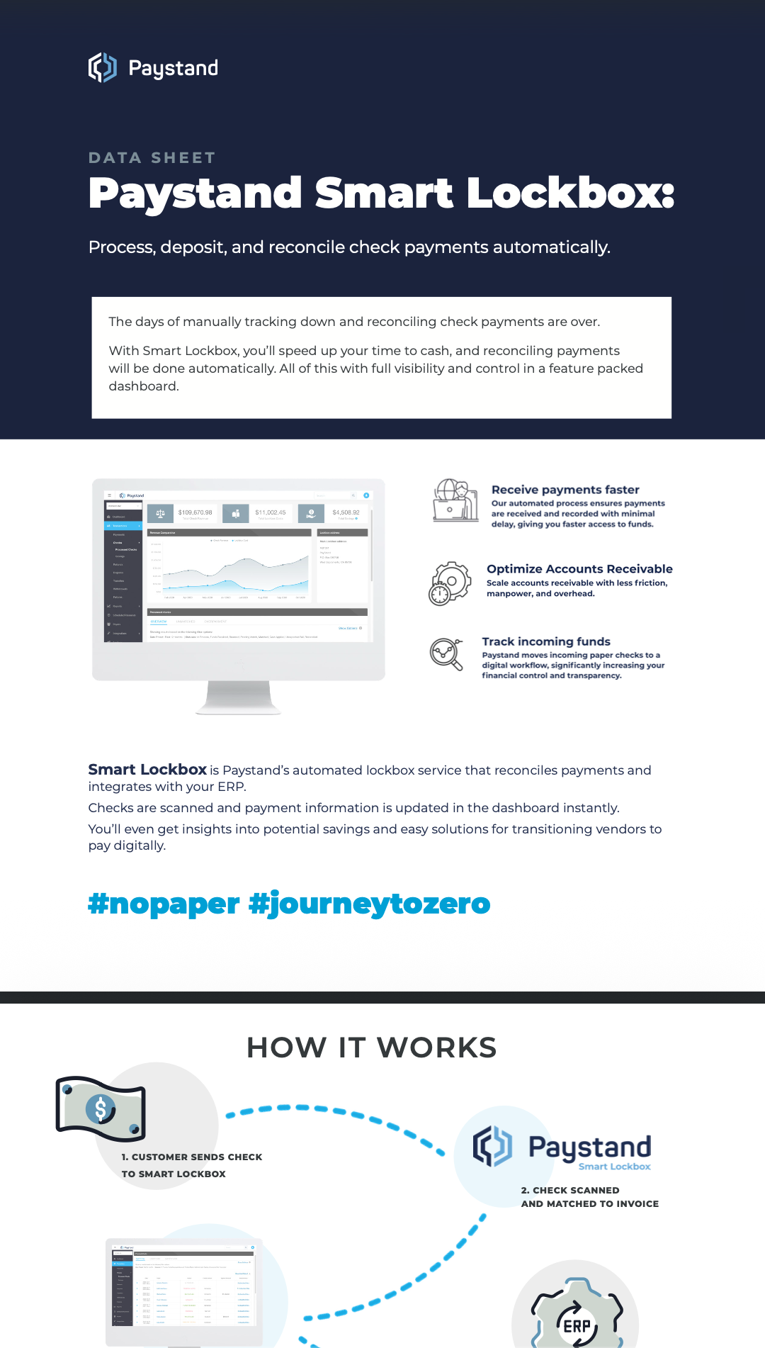 Paystand Smart Lockbox Sales Deck